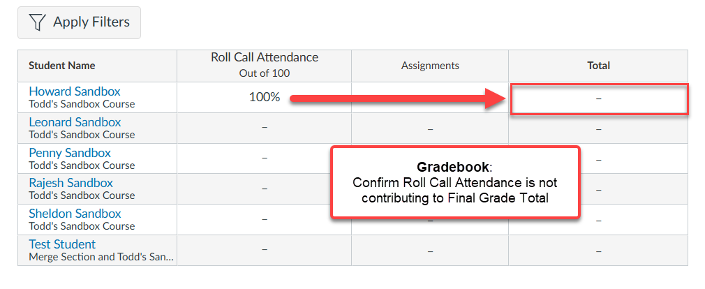 A screenshot of a Gradebook with a red box highlighting the Apply Filters button and a message indicating that Roll Call Attendance is not contributing to the Final Grade Total