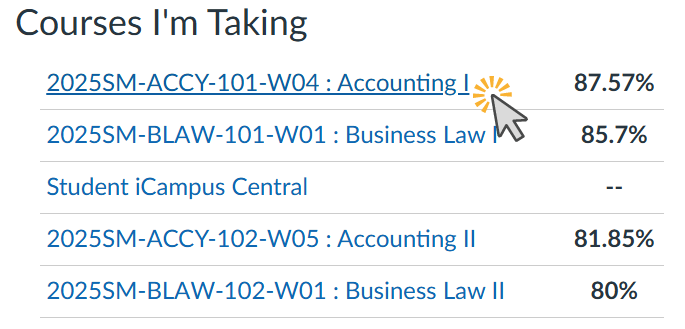 Courses I'm Taking Accounting I (8757%) Business Law I (857%) Accounting II (8185%) Business Law II (80%)