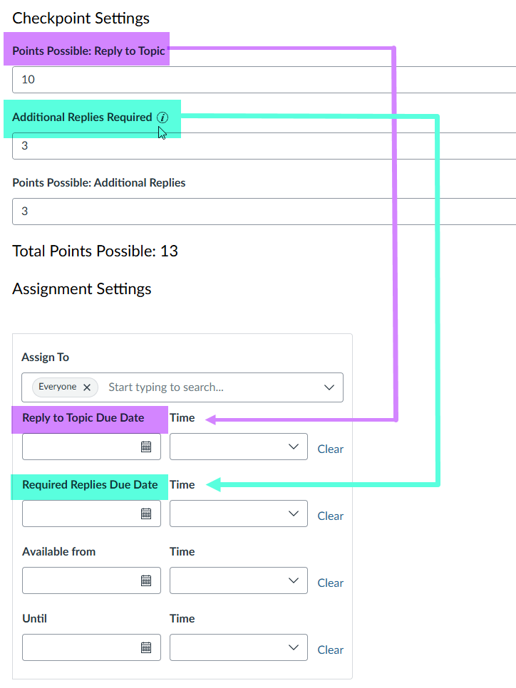 Checkpoint and assignment due dates dialog boxes including total points for initial reply and responses.png
